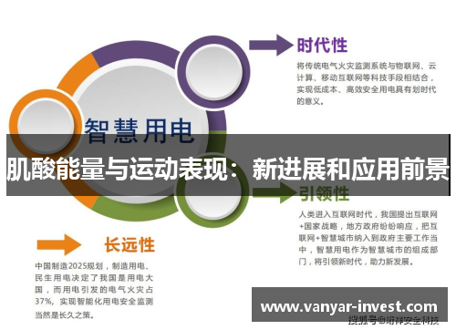 肌酸能量与运动表现：新进展和应用前景